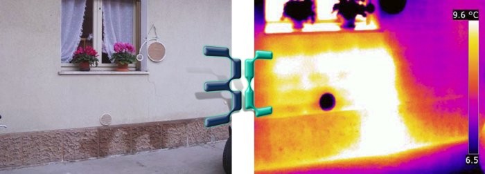 Dispersione di calore dal termosifone interno  